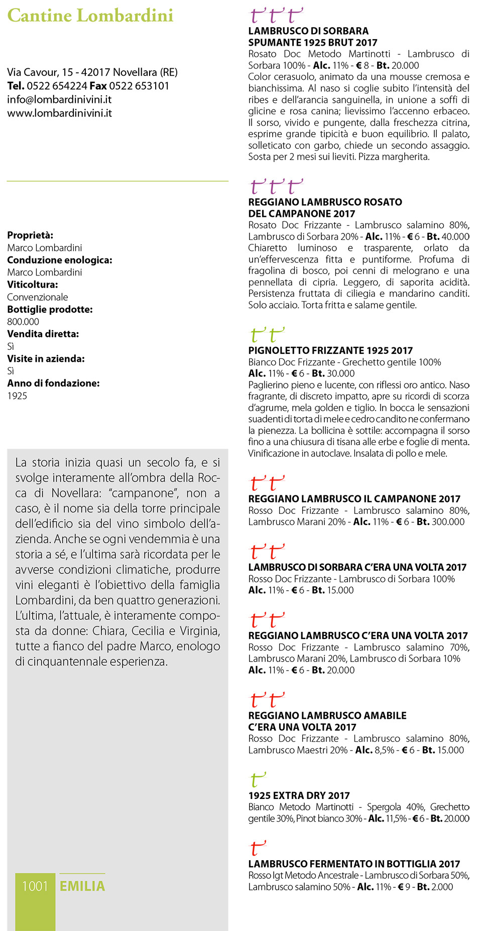 Guida Vitae 2018